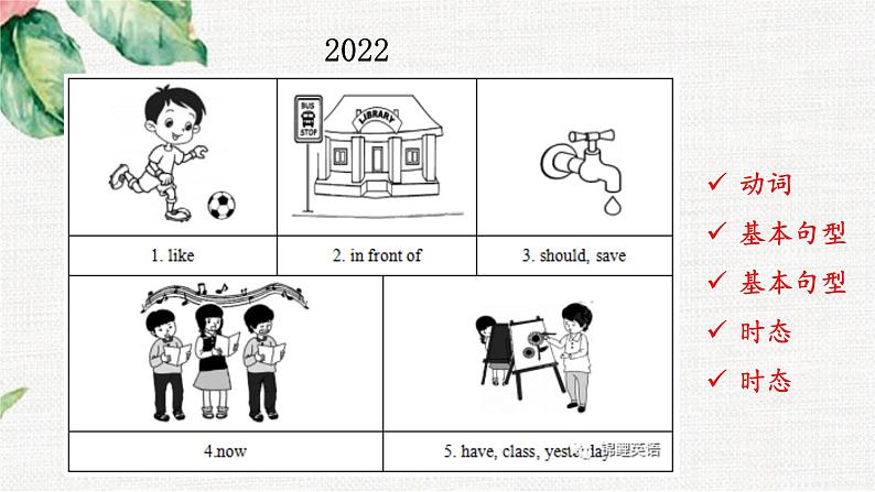 例析福建中考看图写话解题技巧—— 以近三年中考真题为例 5课件第7页