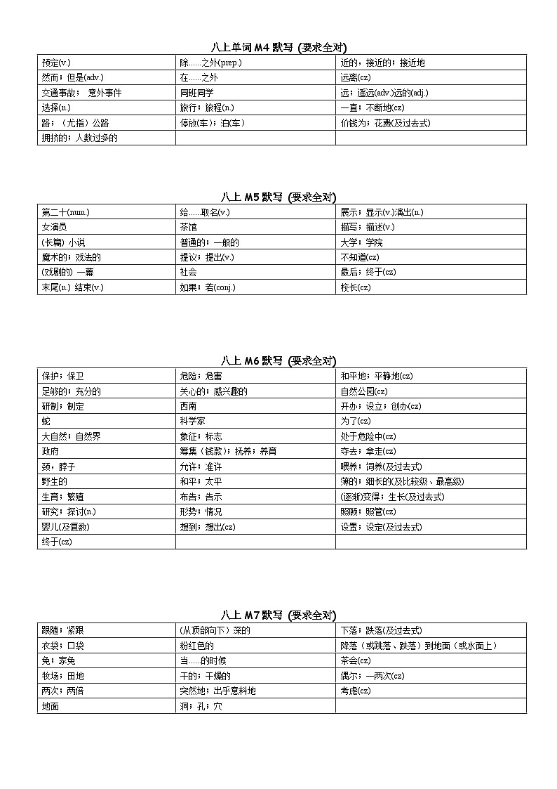 外研版初中英语八上 八上单词默写 练习（无答案）02