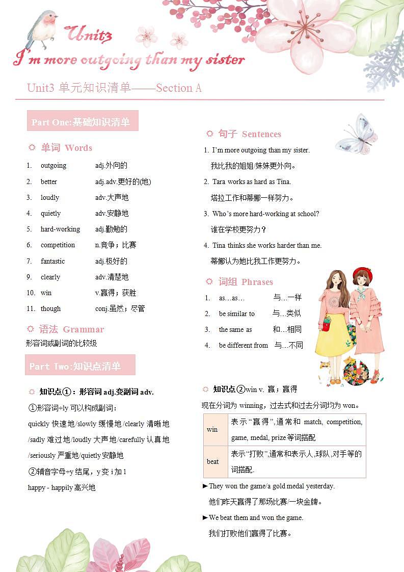 人教版初中英语8上Unit3 SectionA单元知识梳理(基础+知识点+语法)（word+PDF）01