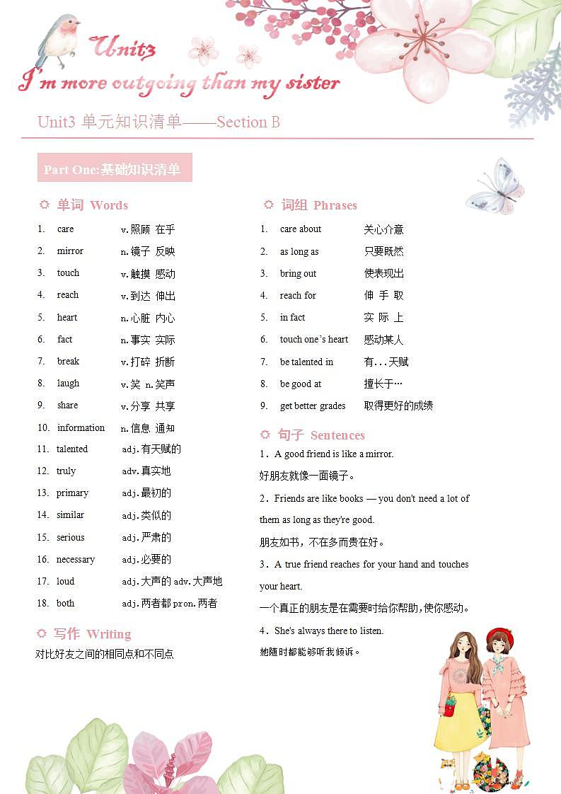 人教版初中英语8上Unit3 SectionB单元知识梳理(基础+知识点+写作)（word+PDF）01
