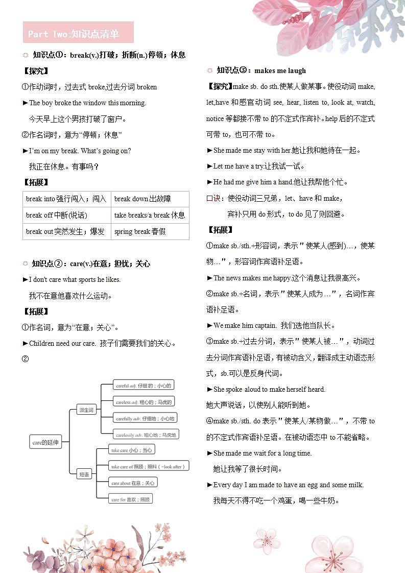 人教版初中英语8上Unit3 SectionB单元知识梳理(基础+知识点+写作)（word+PDF）02