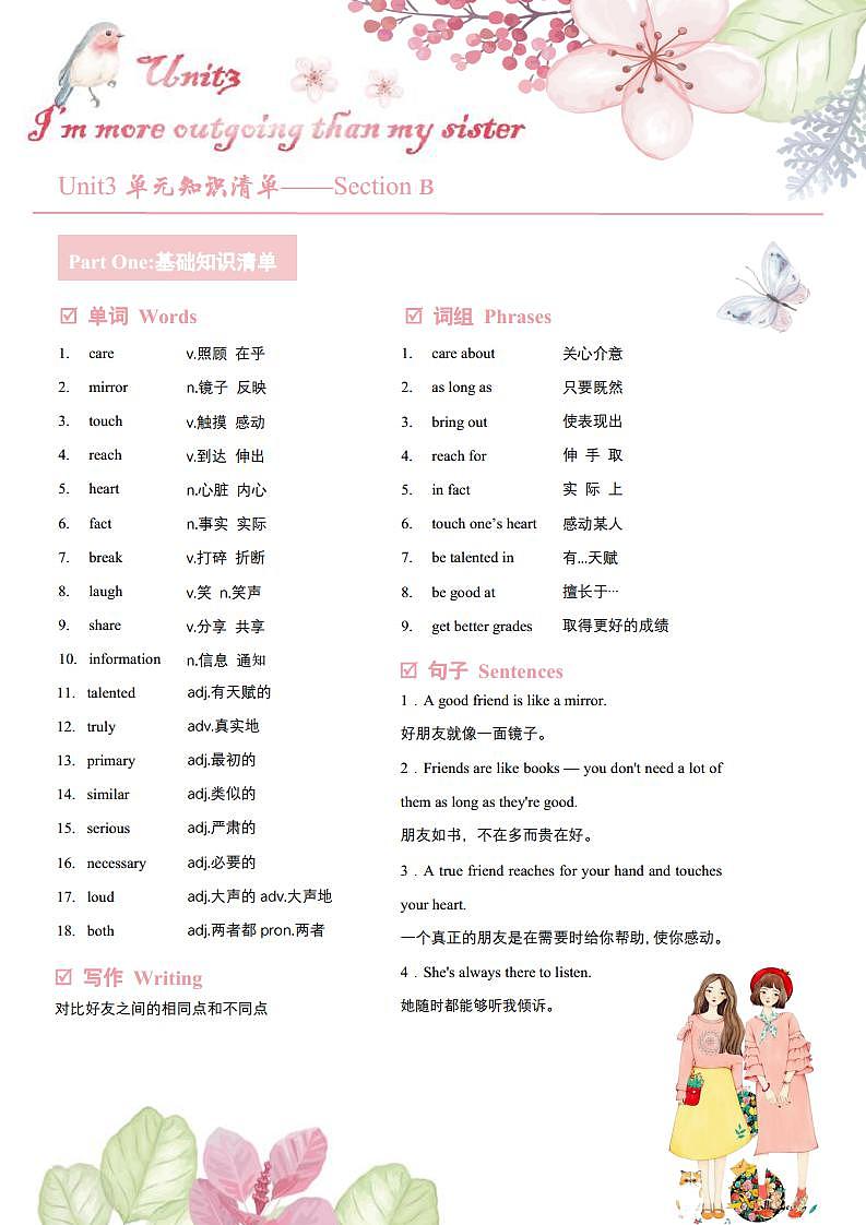 人教版初中英语8上Unit3 SectionB单元知识梳理(基础+知识点+写作)（word+PDF）01