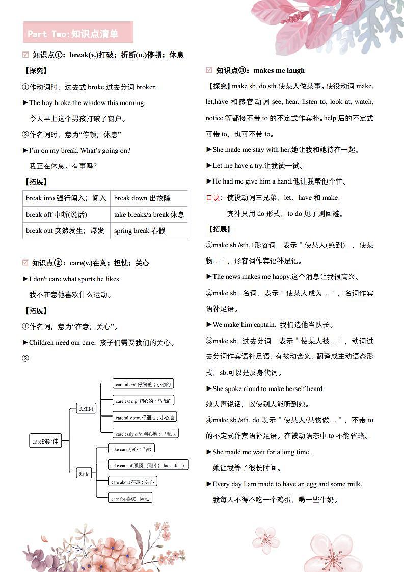 人教版初中英语8上Unit3 SectionB单元知识梳理(基础+知识点+写作)（word+PDF）02
