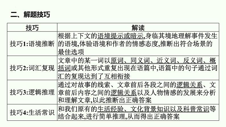 中考英语考前冲刺热门话题和热点题型特训课件PPT第5页