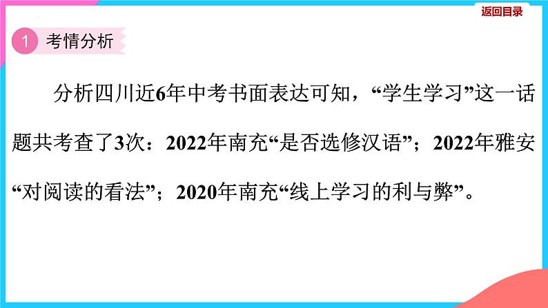 中考英语书面表达热点话题押题课件PPT第5页