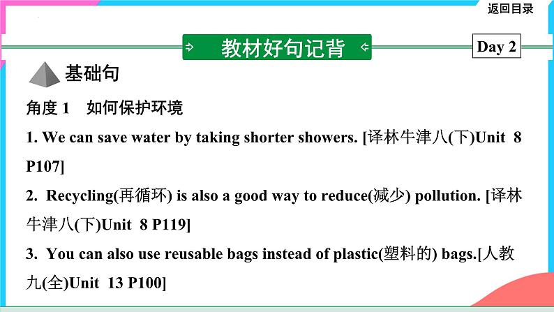 中考英语书面表达热点话题押题课件PPT第7页