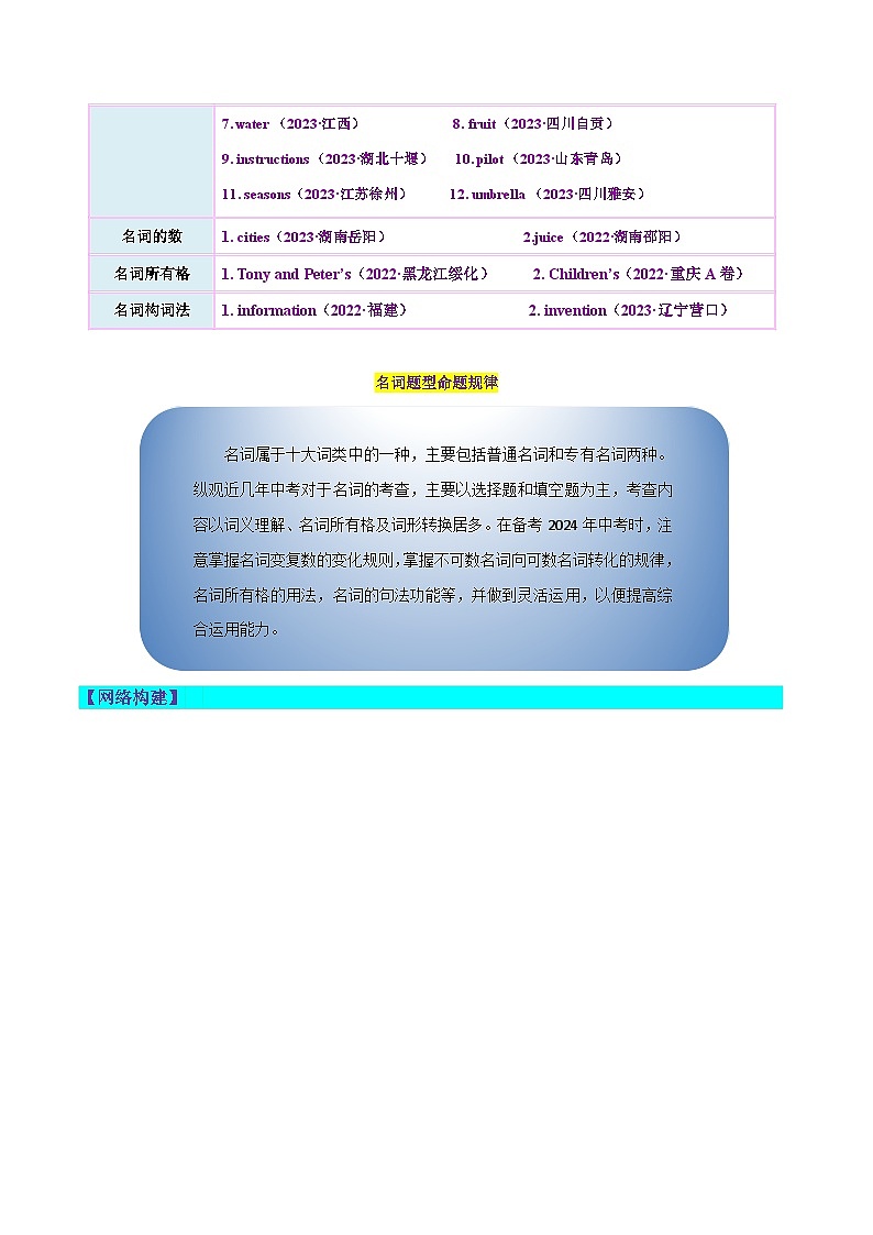 第01讲 名词（讲义）-2024年中考英语一轮复习讲练测（全国通用）（学生版）第2页