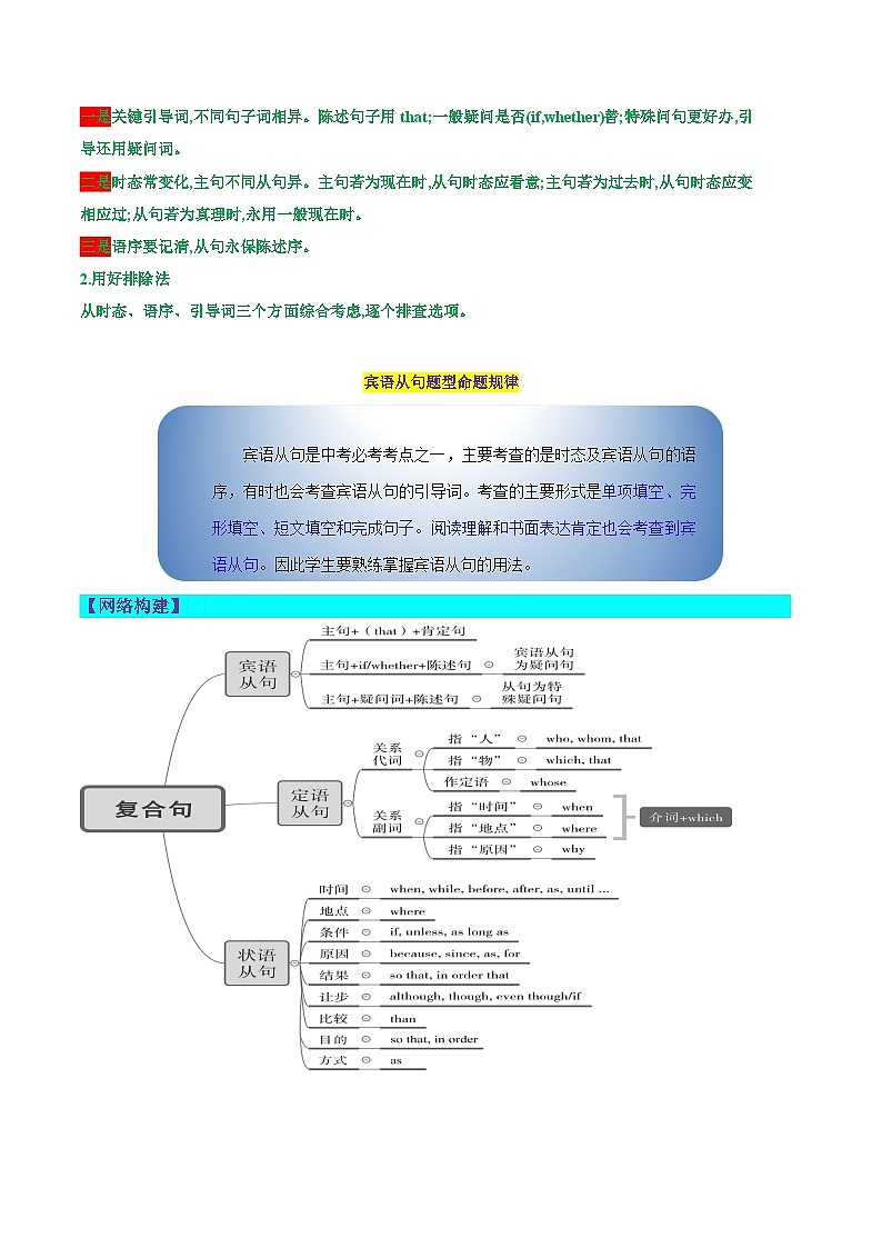 第08讲 宾语从句（讲义）-2024年中考英语一轮复习讲练测（全国通用）（学生版）第2页