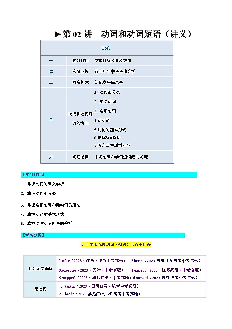 第02讲 动词和动词短语（讲义）-2024年中考英语一轮复习讲练测（全国通用）（教师版）第1页