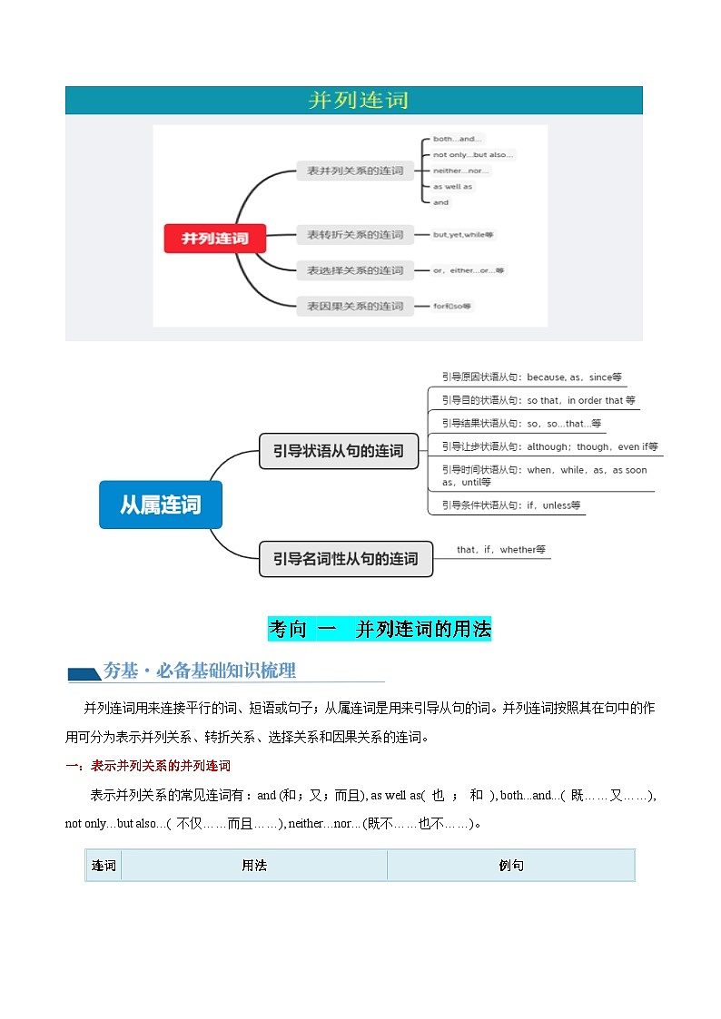 第17讲 连词（讲义）-2024年中考英语一轮复习讲练测（全国通用）（原卷版）第3页