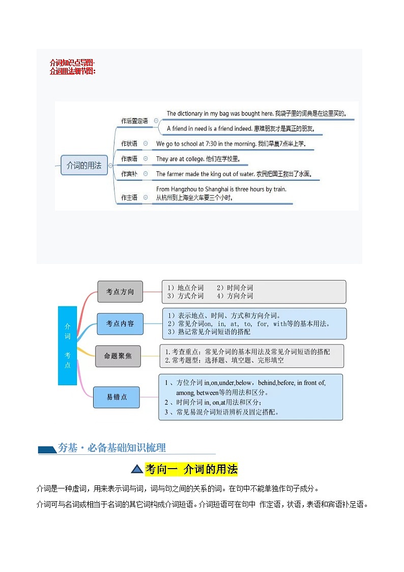 第13讲 介词和介词短语（讲义）-2024年中考英语一轮复习讲练测（全国通用）（原卷版）第3页