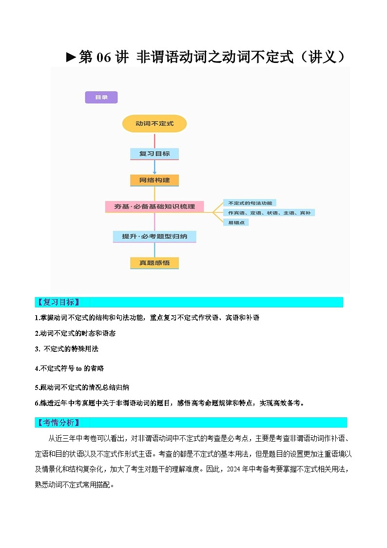第06讲 非谓语动词之动词不定式（讲义）-2024年中考英语一轮复习讲练测（全国通用）（学生版）第1页