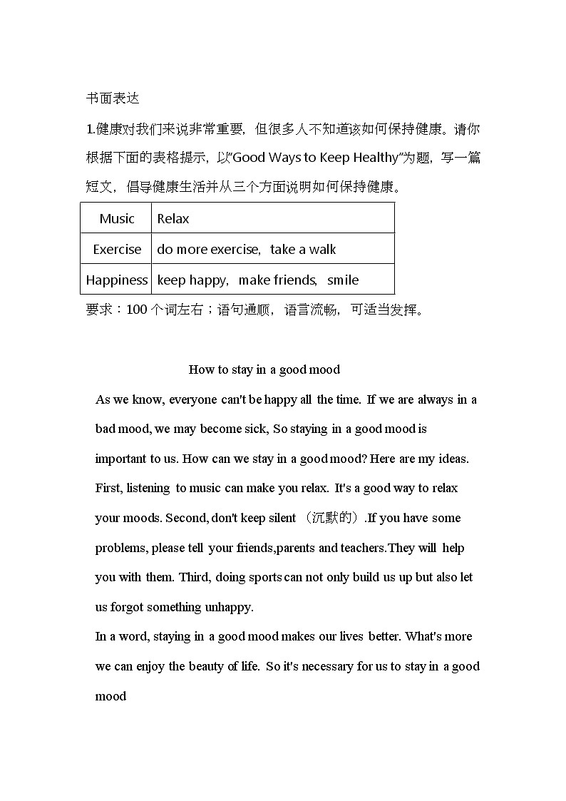 期末补全对话重点句子与作文汇总讲义-- 2023-2024学年仁爱版英语八年级下册03