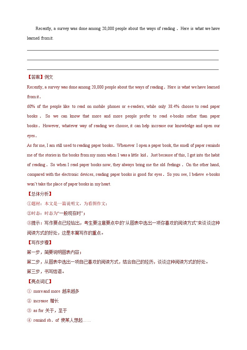 作文预测04+图表作文-2024年中考英语书面表达命题预测第2页