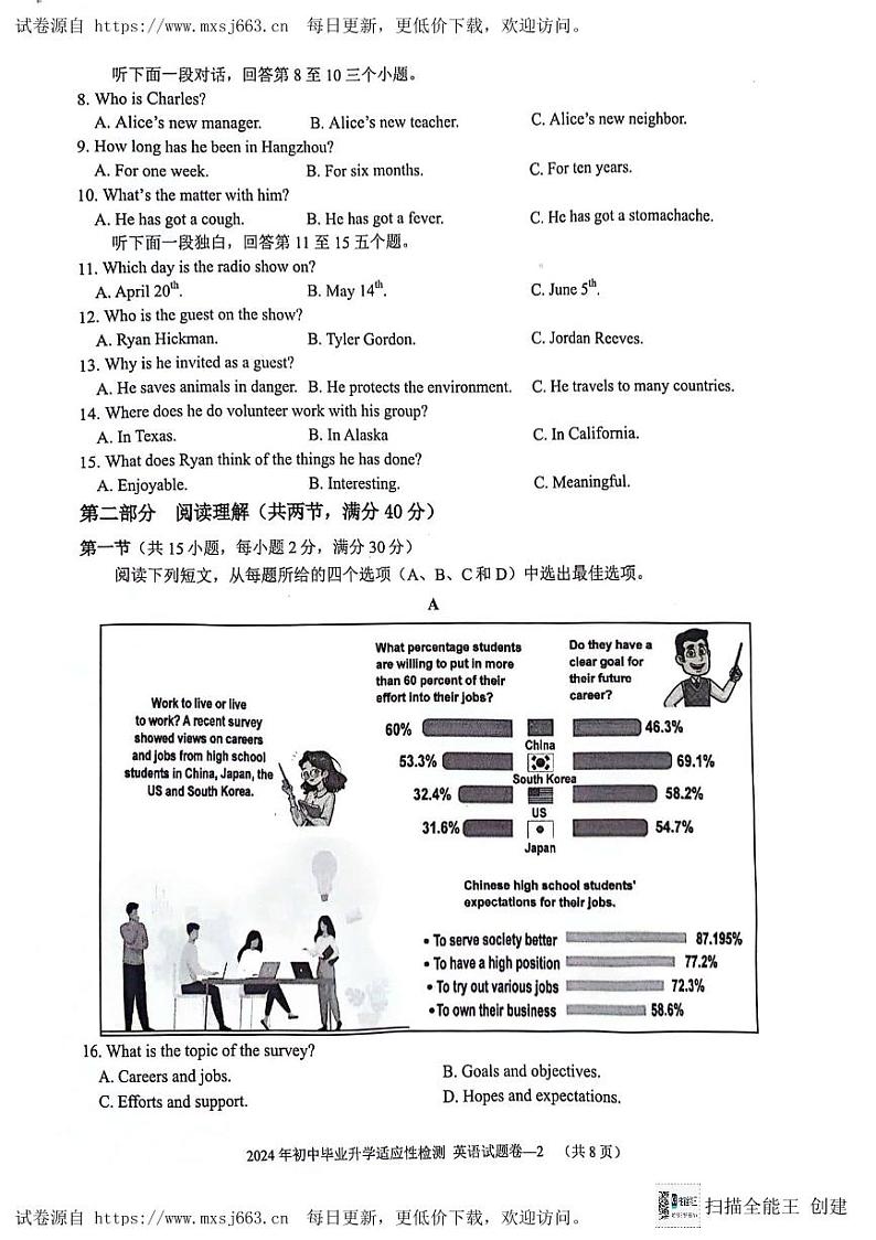 2024年浙江省金华市中考三模英语试题第2页