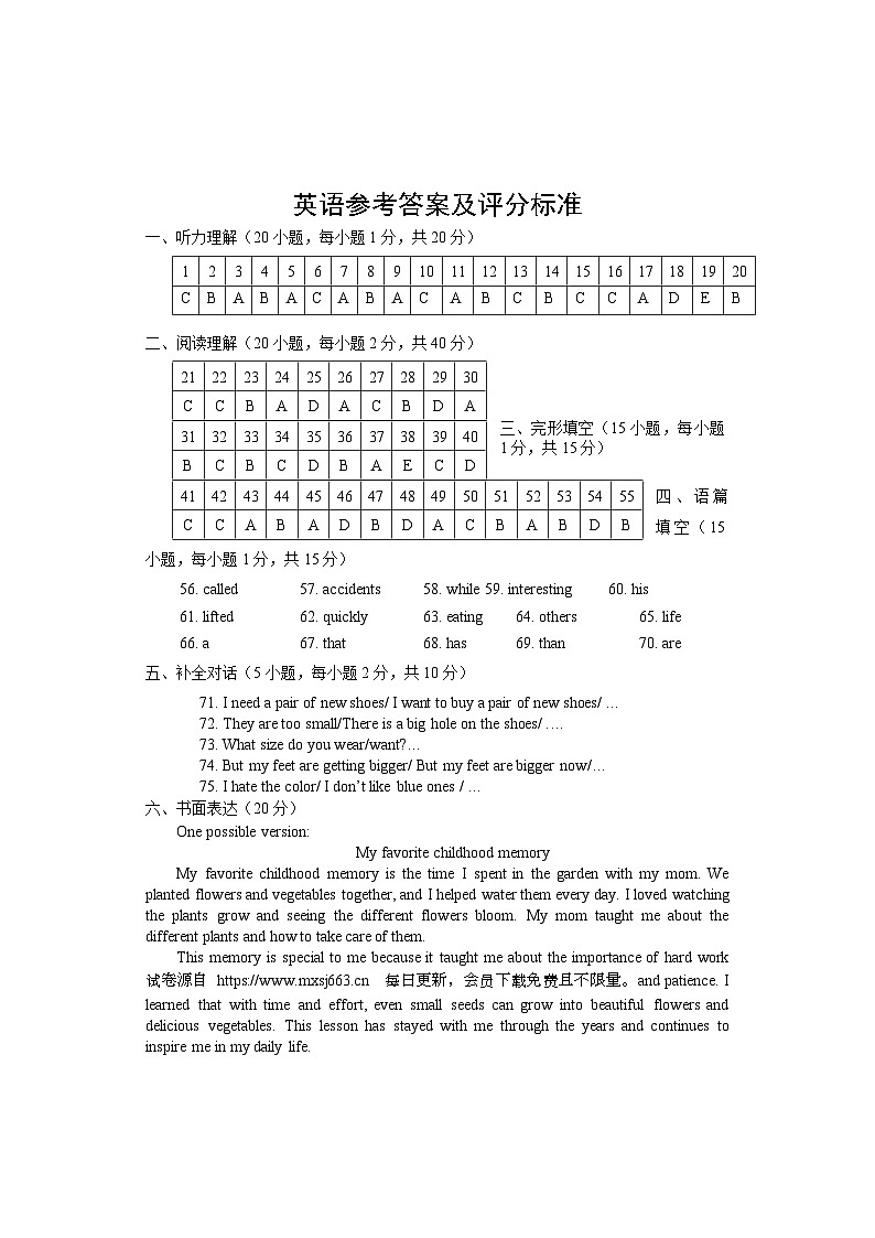 河南省南阳市镇平县2024年九年级第三次模拟考试英语试卷(1)01