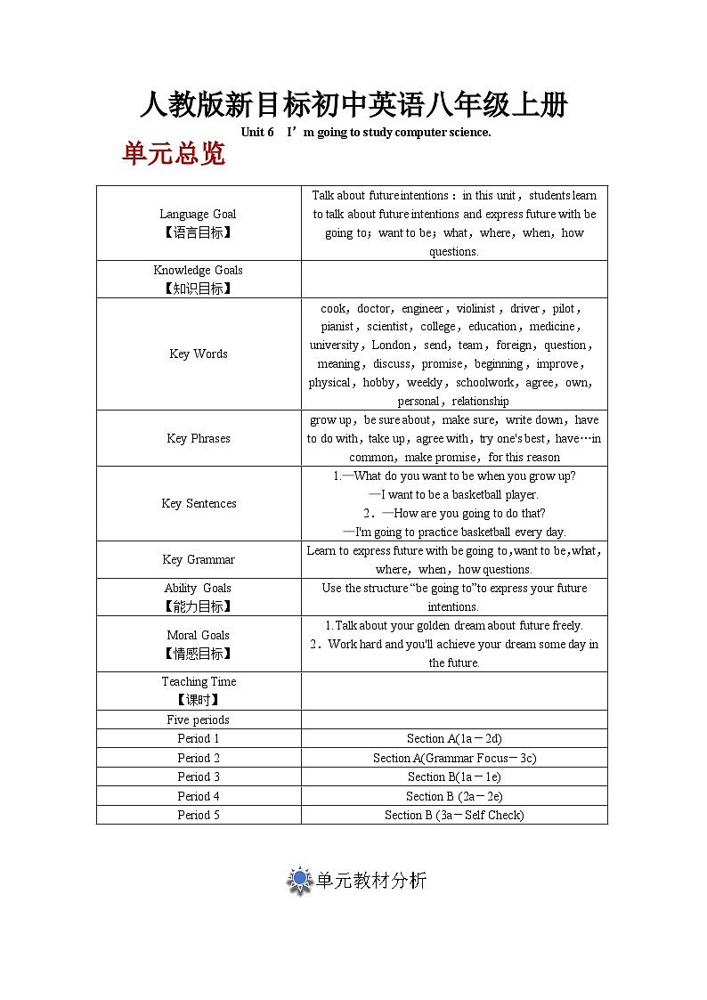 人教版初中英语8上Unit6Section A(1a－2d)课件+教案+音频01