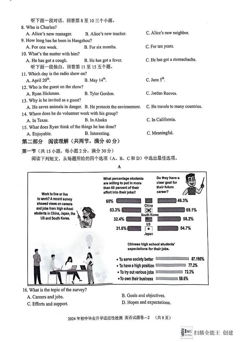2024年浙江省金华市金东区中考三模英语试题02