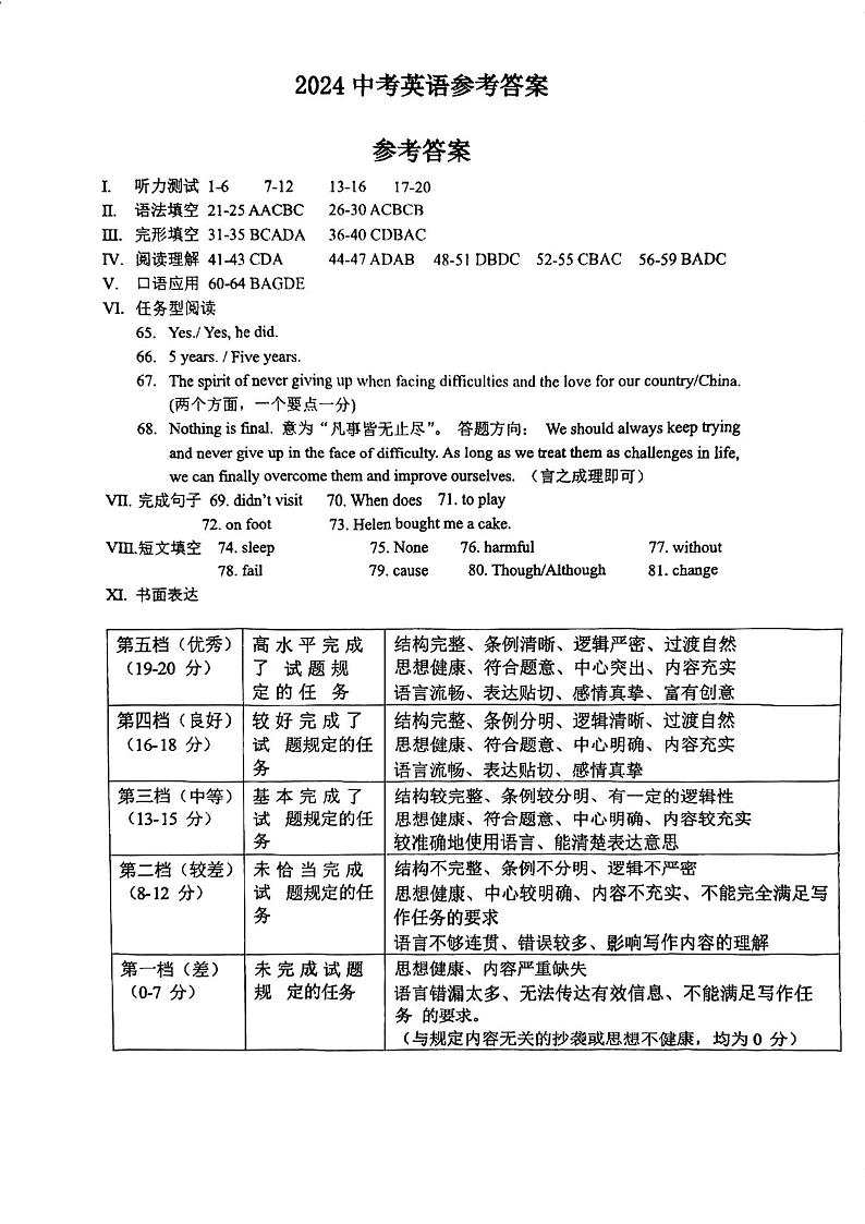 2024年重庆市中考英语真题A卷（含答案及听力音频）01