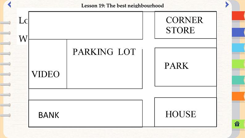 冀教英语八年级上册 Unit 4 Lesson 19 The Best Neighbourhood PPT课件08