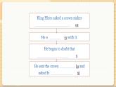 滬教牛津英語九年級上冊 Module 1 Unit 1 Listening & Grammar PPT課件