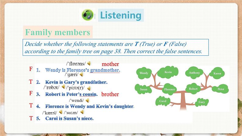 沪教牛津英语九年级上册 Module 2 Unit 3 Listening & Grammar PPT课件03