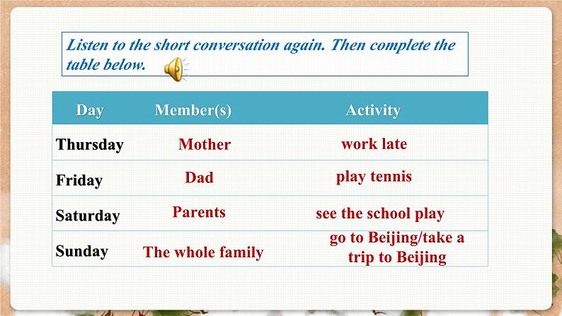 沪教牛津英语九年级上册 Module 2 Unit 3 Listening & Grammar PPT课件06