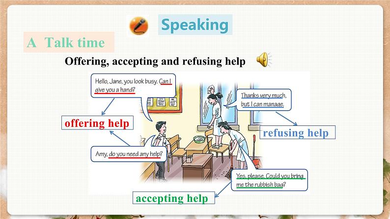 沪教牛津英语九年级上册 Module 2 Unit 3 Speaking & Writing PPT课件03