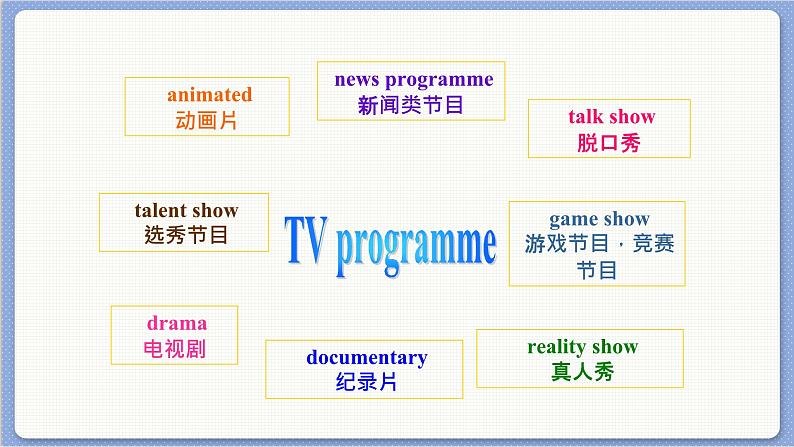 沪教牛津英语九年级上册 Module 3 Unit 5 Getting ready & Reading PPT课件04