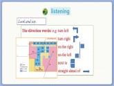 沪教牛津英语九年级上册 Module 3 Unit 5 Listening & Grammar PPT课件