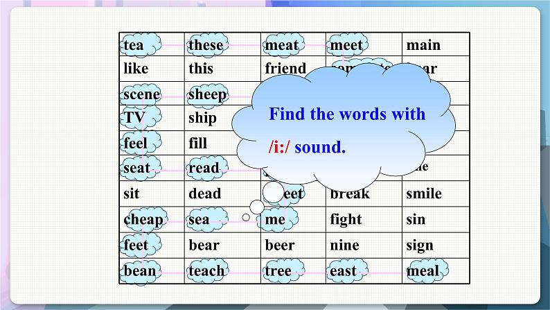 沪教牛津英语七年级上册 Module 1 Unit 1 Speaking & Writing PPT课件04