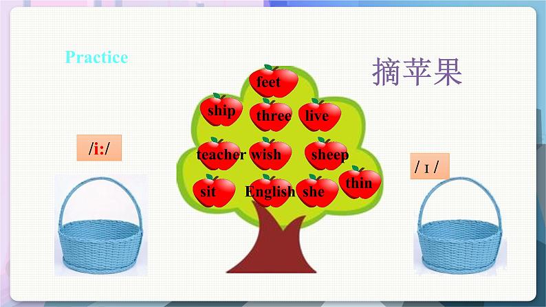 沪教牛津英语七年级上册 Module 1 Unit 1 Speaking & Writing PPT课件08