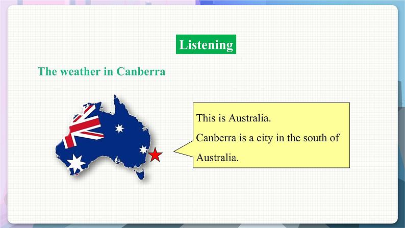 沪教牛津英语七年级上册 Module 2 Unit 4 Listening & Grammar PPT课件02