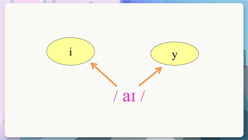 Speaking & Writing第6页