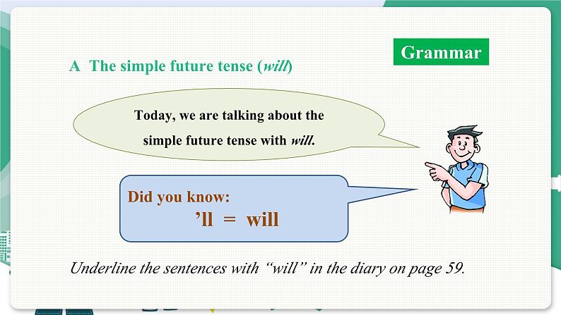 Listening & Grammar第6页