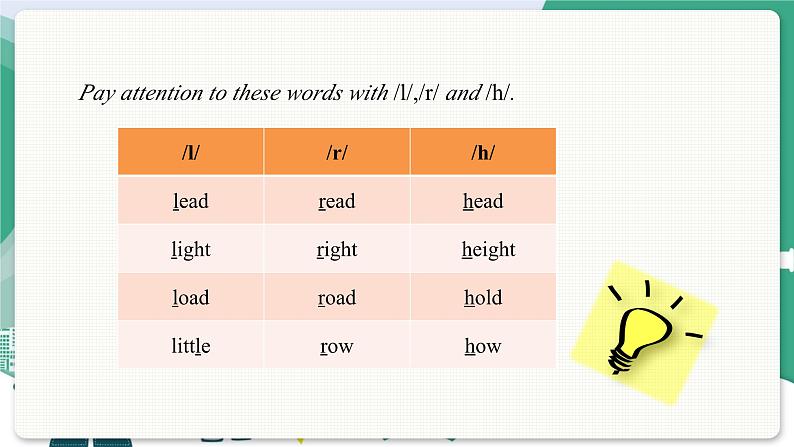 Speaking & Writing第8页