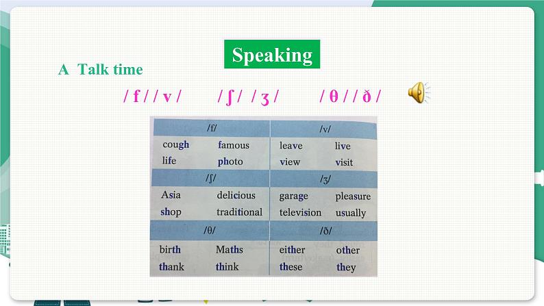 Speaking & Writing第2页