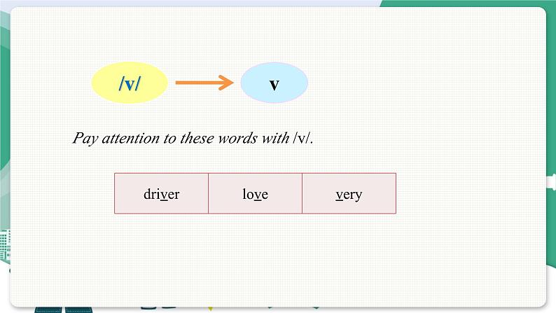 Speaking & Writing第4页