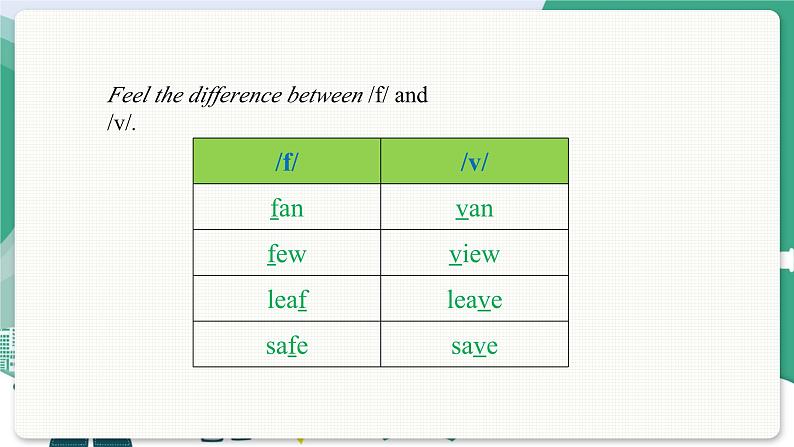 Speaking & Writing第5页