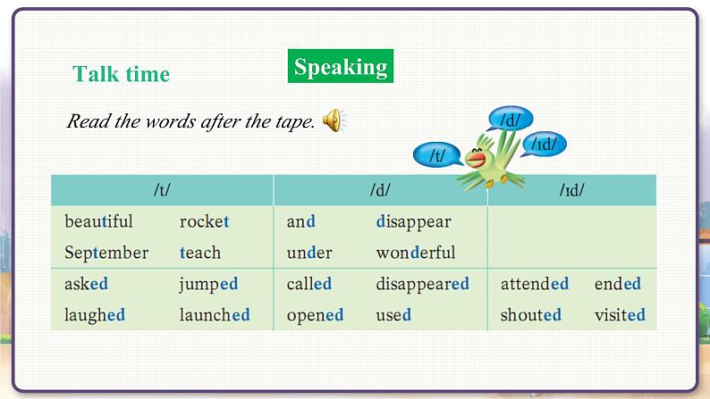 Speaking & Writing第2页