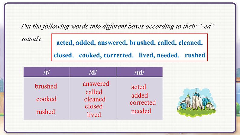 Speaking & Writing第6页