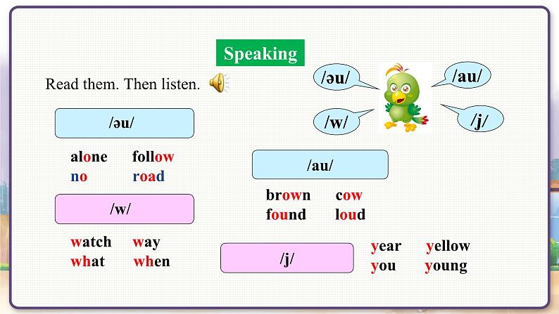 沪教牛津英语七年级上册 Module 4 Unit 8 Speaking & Writing PPT课件02