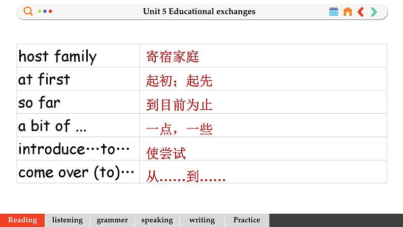 沪教牛津英语八年级上册 Module 3 Unit 5 PPT课件07