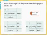 译林英语七年级上册 Unit 1 Period 3 Grammar PPT课件