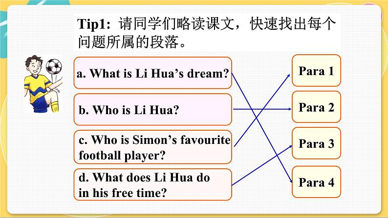 译林英语七年级上册 Unit 2 Period 2 Reading I PPT课件07