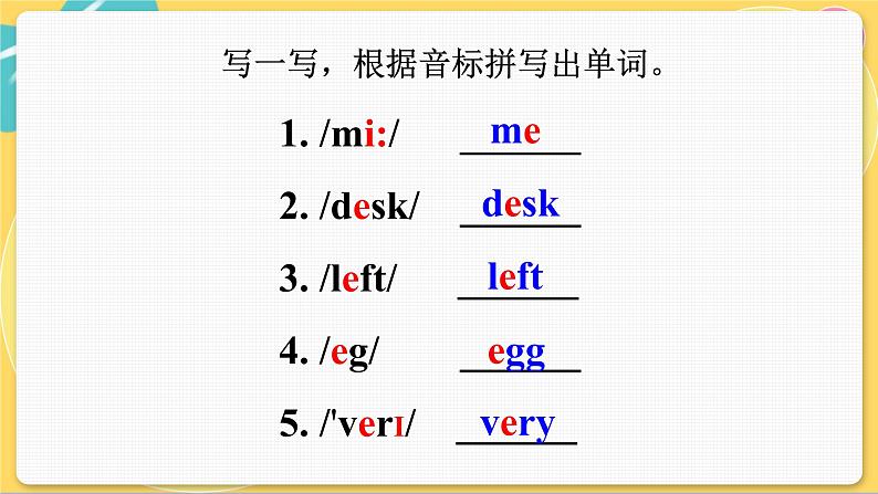 译林英语七年级上册 Unit 2 Period 5 Study skills PPT课件07