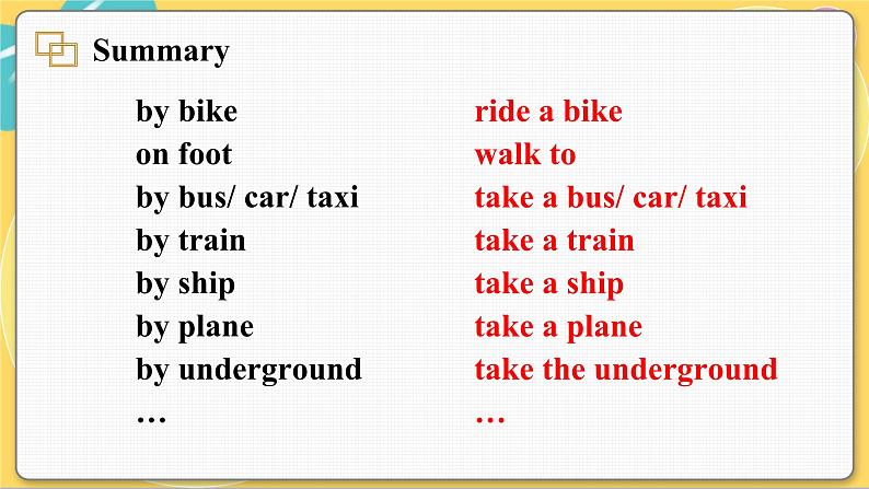 译林英语七年级上册 Unit 3 Period 4 Integrated skills. PPT课件08