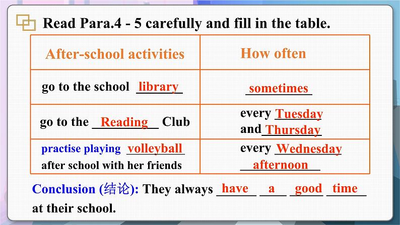 译林英语七年级上册 Unit 4 Period 2 Reading I PPT课件07