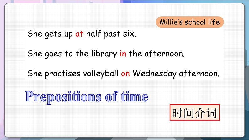译林英语七年级上册 Unit 4 Period 3 Grammar PPT课件第2页