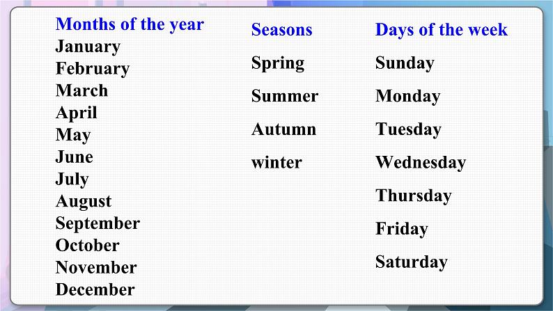 译林英语七年级上册 Unit 4 Period 3 Grammar PPT课件第4页